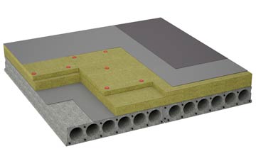 considerations of Avening Green flat roofing insulation